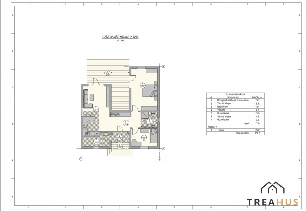 Module example 2
